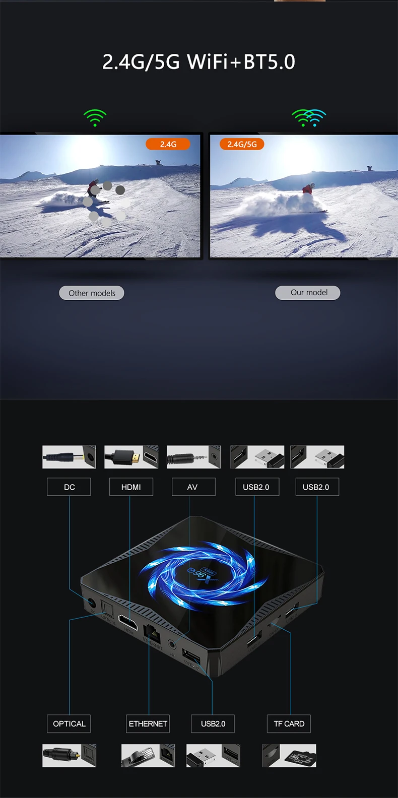 TVA264-X96Q Max 4+32 (5)