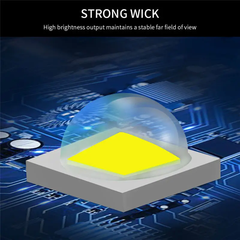 6000lums Hands-free LED Headlamp Motion Sensor head lamp LED headlight Torch Lamps inductive for Outdoor Night Fishing