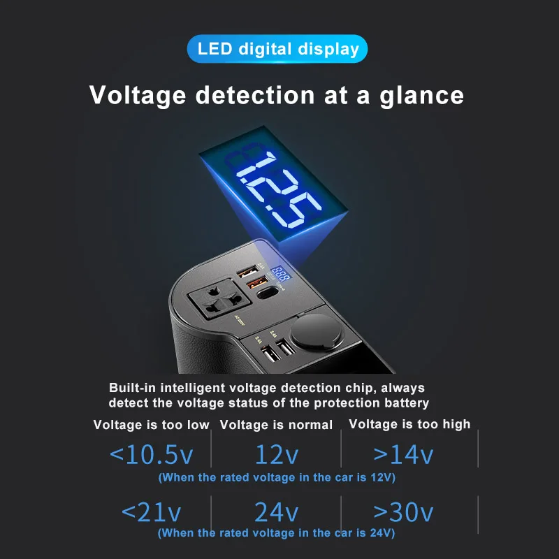 SEAMETAL ڵ ų, 12V, 24V  220V ι Ʈ ƴ , 4 USB Ʈ, Ʈ QC3.0  