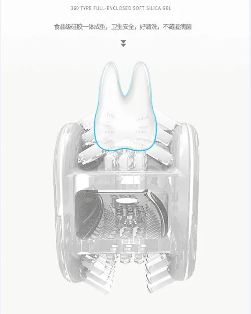 Портативная 360 ленивая зубная щетка защищает зубную чистку полости рта взрослых отбеливающая зубная щетка Жевательная детская зубная