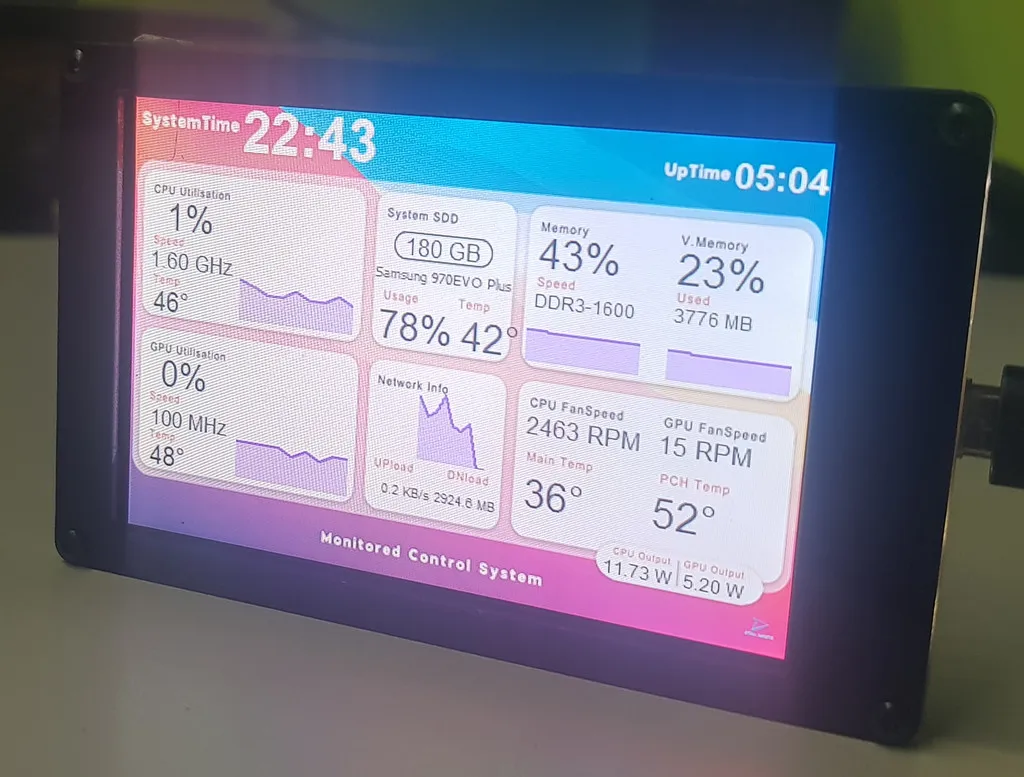 aida64 chassi tela de exibição usb sub-tela