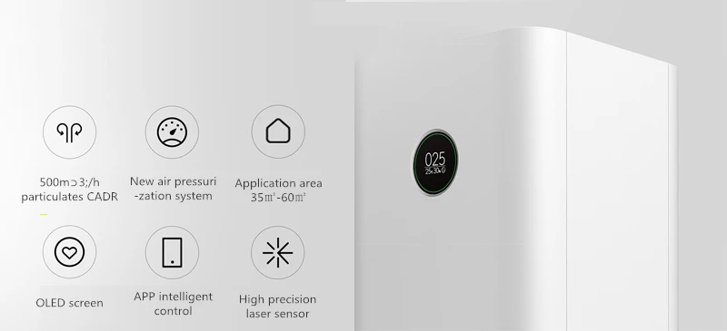 XIAOMI MIJIA очиститель воздуха Pro очиститель воздуха Интеллектуальный стерилизатор дополнение к формальдегиду HEPA фильтр управление приложением