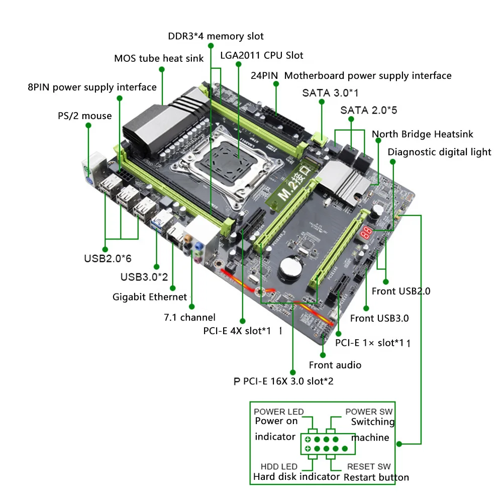 X79P компоненты PCI Express 16X LGA2011 Замена рабочего стола ATX Профессиональный SATA3 материнская плата DDR3 USB3.0 SSD стабильный