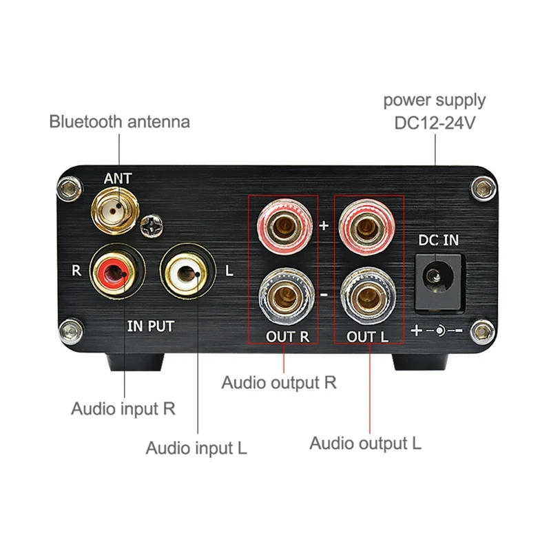 Tpa3116 цифровой аудио усилитель 2,0 Hifi Bluetooth 4,2 Класс D стерео усилитель высокой мощности 100Wx2 домашний кинотеатр