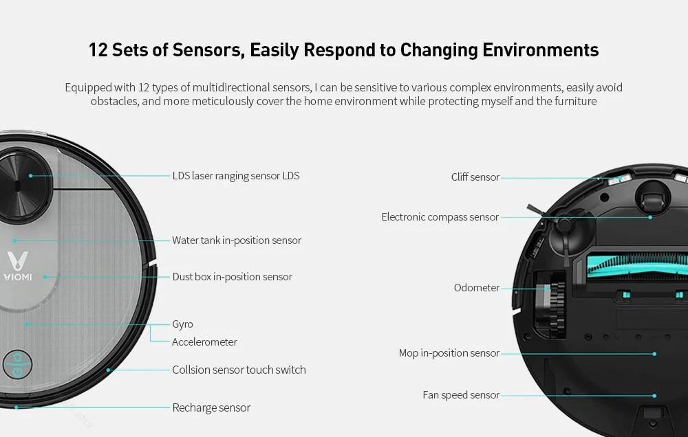 VIOMI V2 PRO LDS 2 in 1 Sweeping Mopping Dust Collector, Home floor Carpet Smart Robot Vacuum Cleaner,Quiet, Mijia APP Control 12