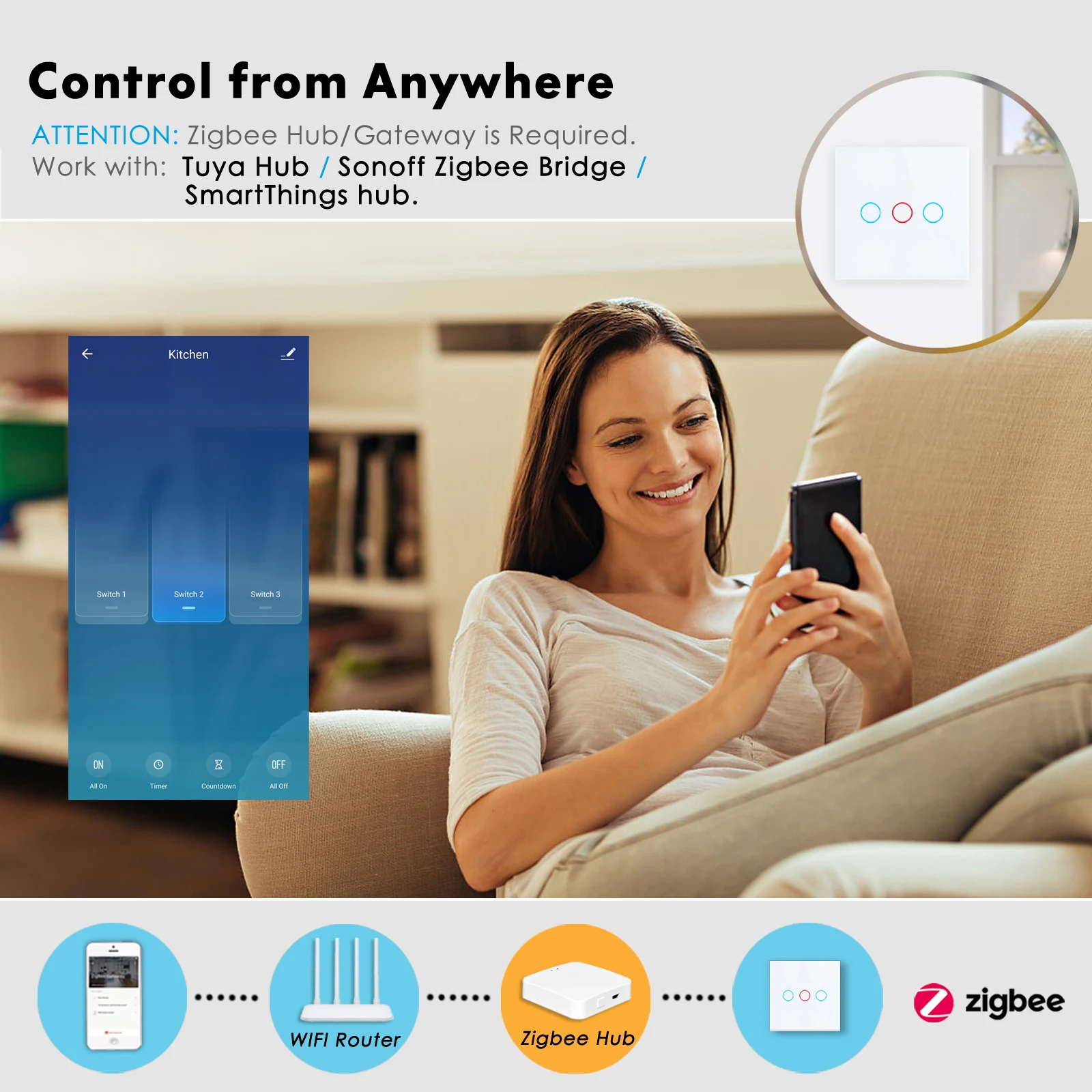 Interruptor de Luz de Parede sem Neutro Trabalho com Tuya Casa do Google Zigbee Inteligente Wifi Ewelink Sonoff Smartthings Hub Apoio Alexa 433 rf - Image 3