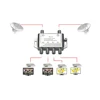 2 In 4 Out DiSEqC 4x2 Switch Satellite Signal Multiswitch LNB Voltage Selected 950-2150MHz for TV Receiver ► Photo 3/5