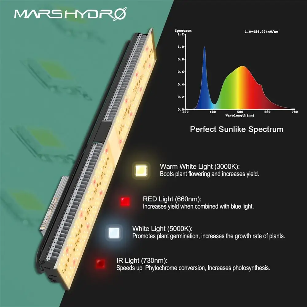 Mars Hydro SP 150 светодиодный Grow светильник полный спектр Крытый гидропоники сад