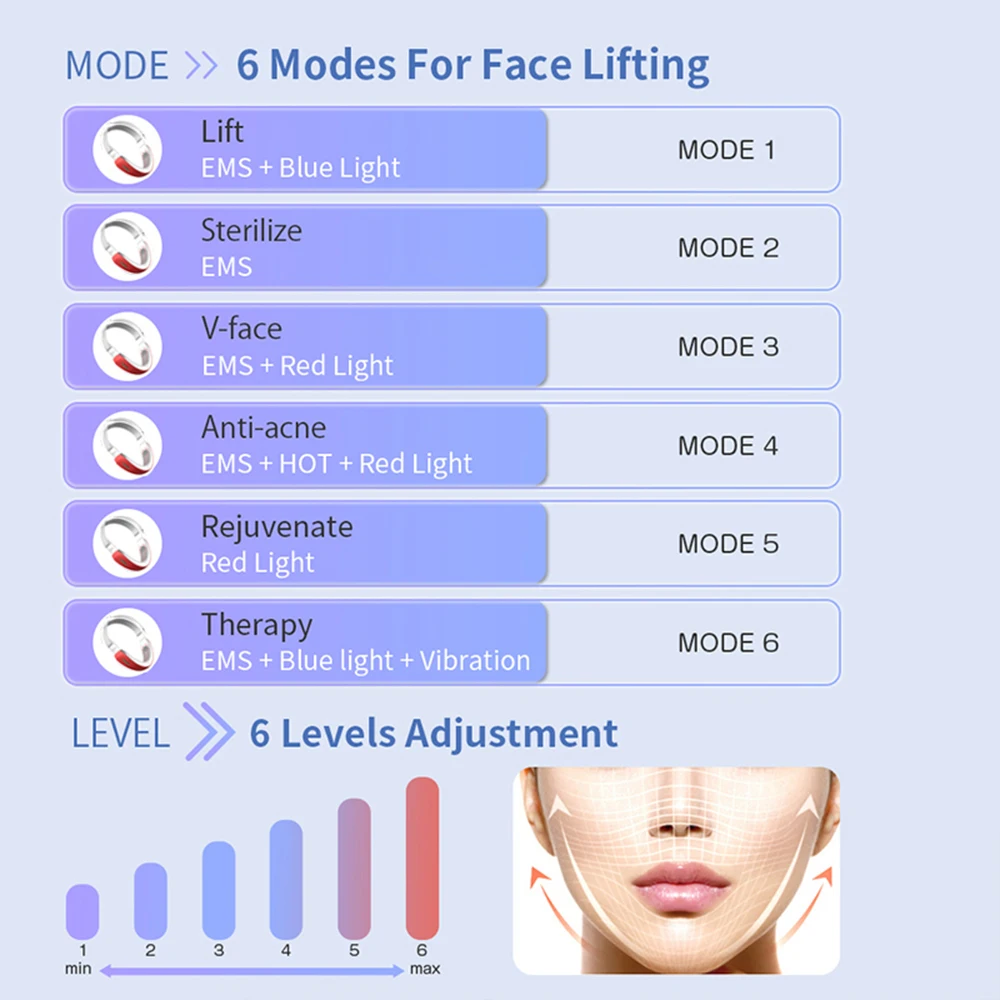 V Face Facial Machine Electric V-Line Up Lift Belt Face Massage LED Skin Lifting Firming Beauty Device Double Chin Reducer