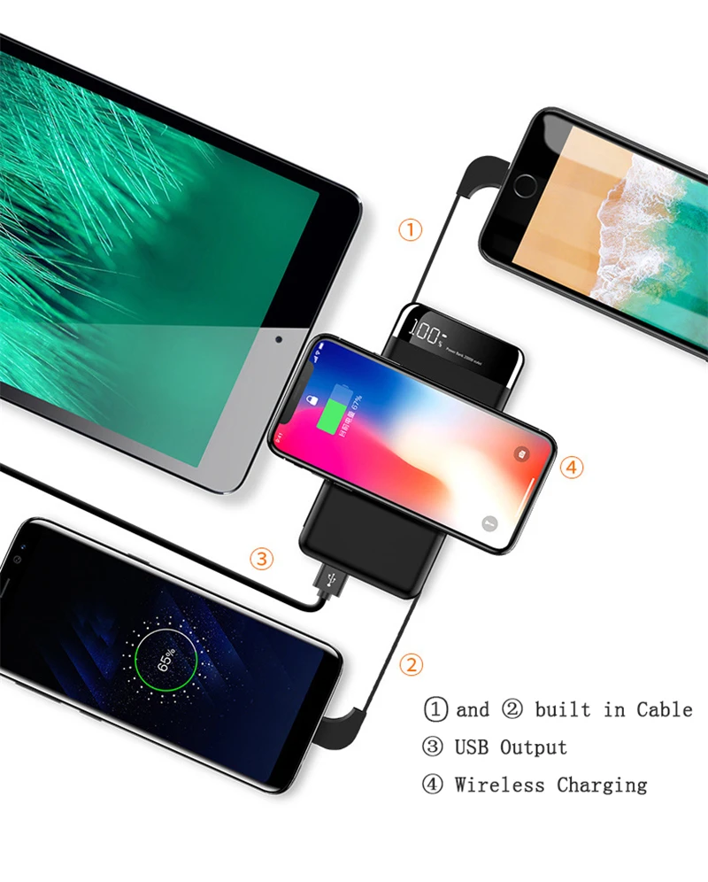 Внешний аккумулятор Qi на 10000 мА · ч Беспроводная зарядка для iPhone 11 Pro Max X Samsung