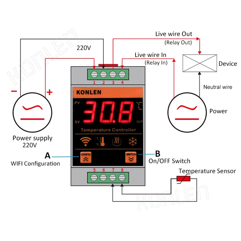 Buy Smart Life WIFI Temperature Sensor Heating Boiler Cool Controller Remote  Switch Thermometer Thermostat Alarm App Control by Just Green Tech on Dot &  Bo