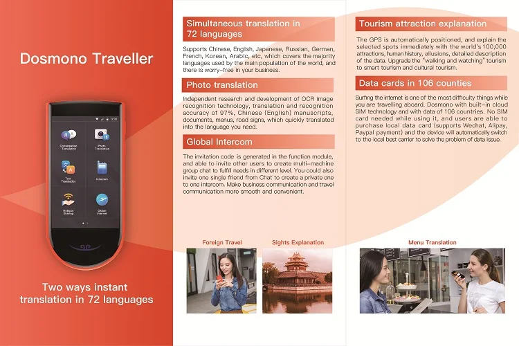 Travel Translator (13)
