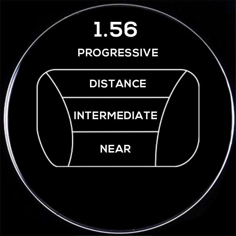 1.56 1.61 1.67 (ADD +0.75~+3.00) Progressive Multifocal Lenses Prescription Myopia Hyperopia Resistance Short Middle Far Lens