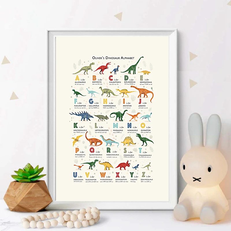 Dinosaur-Alphabet-Baby-Nursery-Wall-Art-Canvas-Painting-Educational-ABC-Posters-and-Prints-Nordic-Kids-Decoration (3)