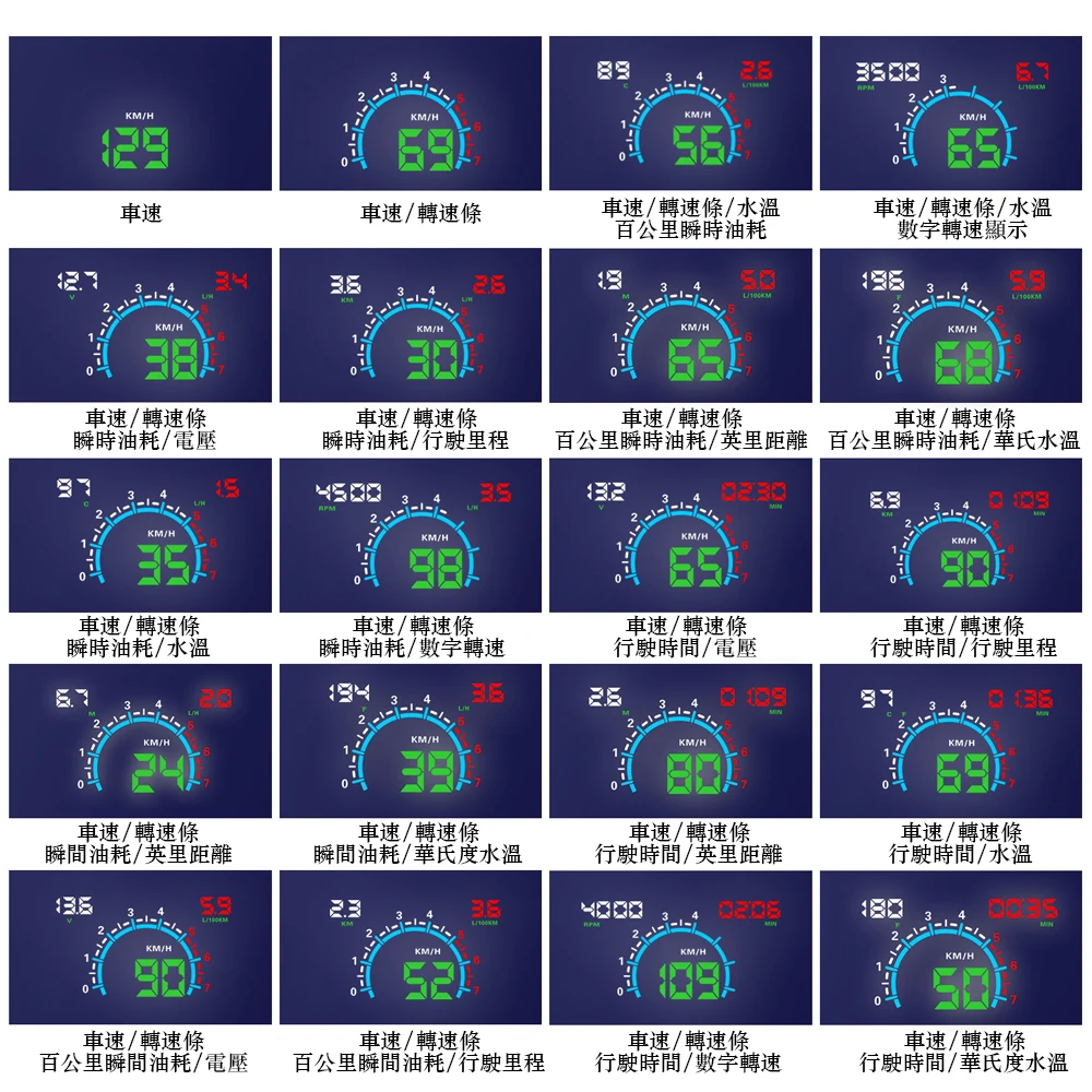 OBDII HUD ڵ ÷,  ÷  ÷,  溸,  Һ ÷, Hud  E350, 5.8 ġ ȭ