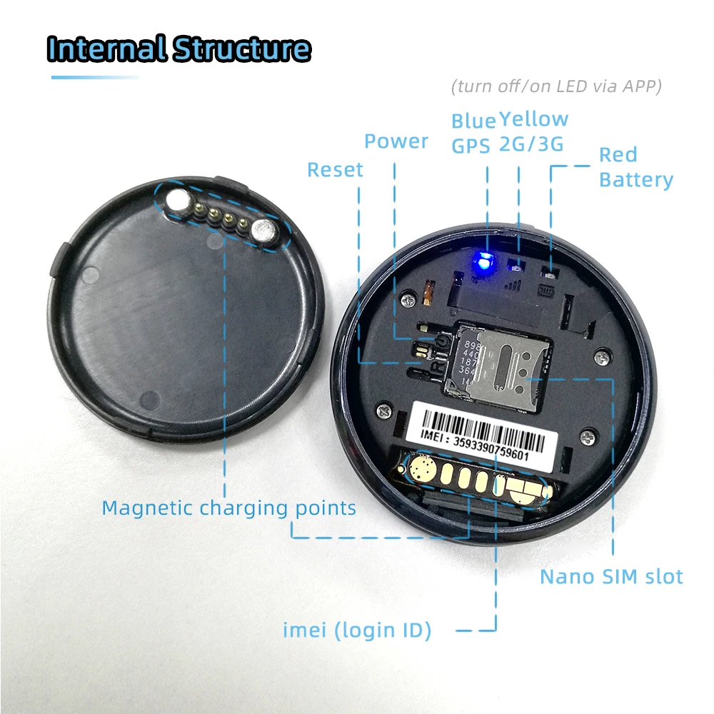 Smallest 3G GPS Tracker ZX810 PCBA Module Smart Android OS 2G GSM 