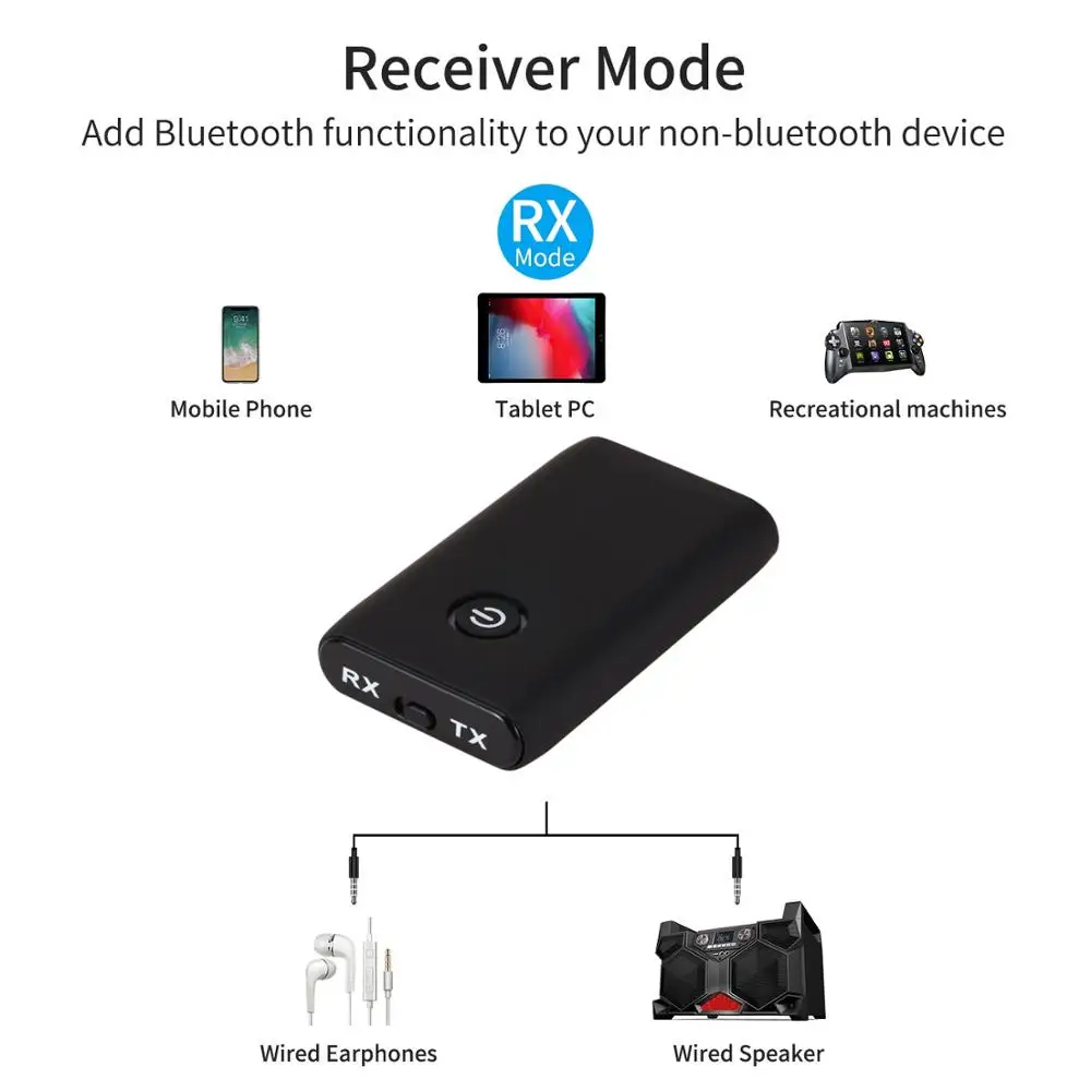 Bluetooth 5 0 Transmitter Receiver 2 in 1 Stereo Wireless Audio Adapter 3 5MM Aux Jack RCA for Car PC TV Headphone Speaker