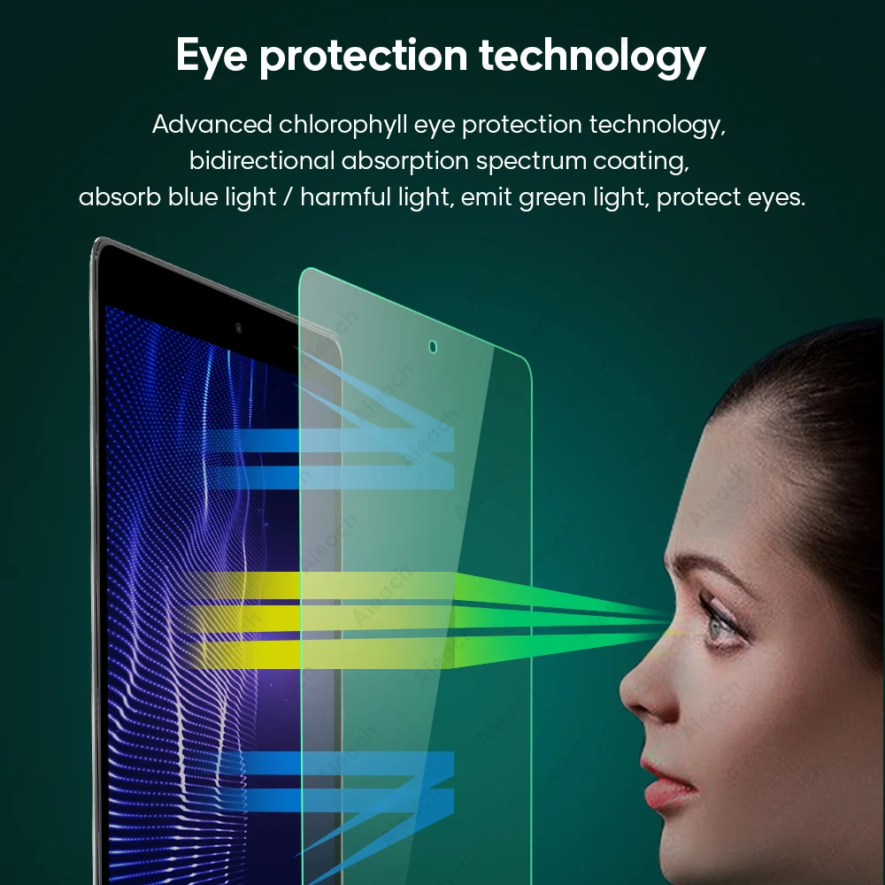 Защитная пленка для экрана Chlorophyll Blue Ray закаленное стекло iPad Pro 11 2020 10 5 9 7 го 6 2