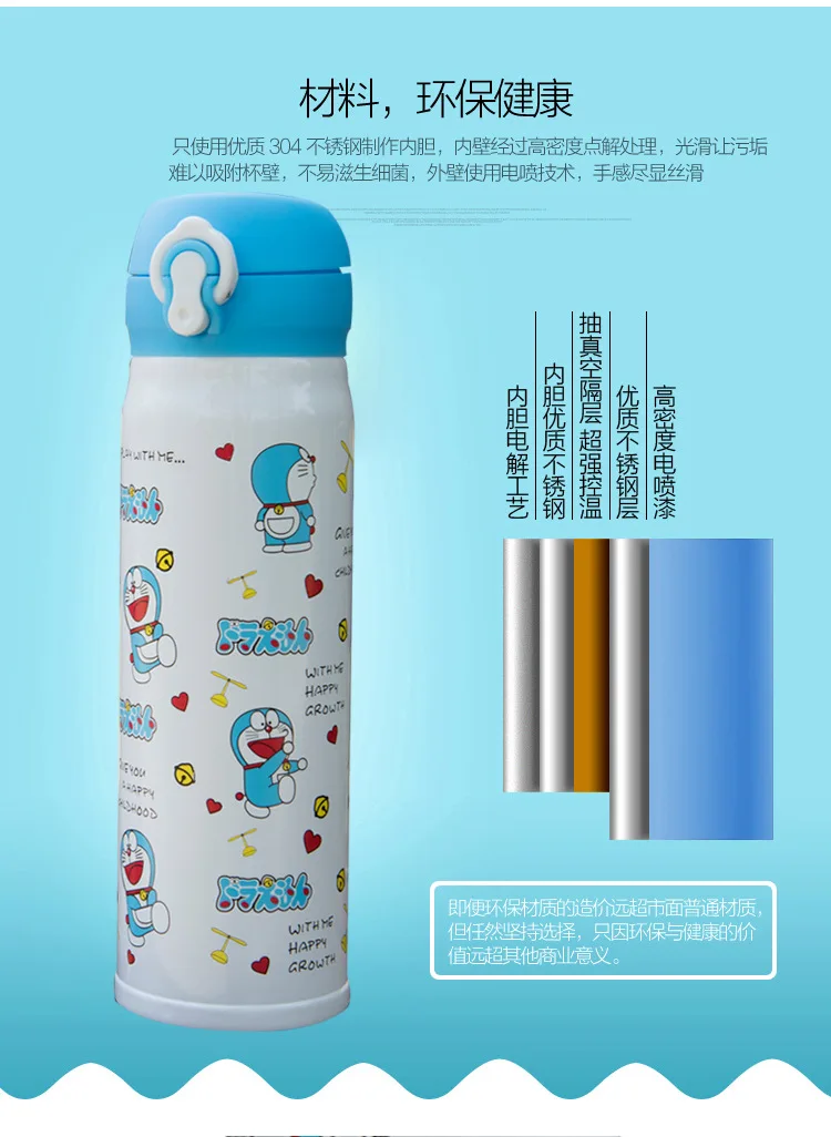 350 мл/500 мл Doraemon фирменный дизайн японский мультфильм Термос вакуумная бутылка для воды кофейная кружка детский термос бутылка Термос бутылки