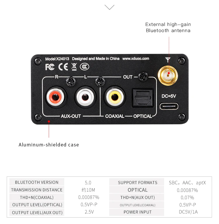 XDUOO XQ-50 Buletooth 5,0 аудио приемник ПК USB DAC ES9018K2M чип Поддержка APTX/SBC/AAC XQ50 беспроводной аудио конвертер