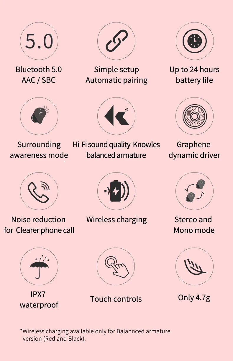 Shanling MTW100 Bluetooth 5,0 TWS беспроводные наушники Blutooth с шумоподавлением, наушники с громкой связью, спортивные наушники-вкладыши для игр