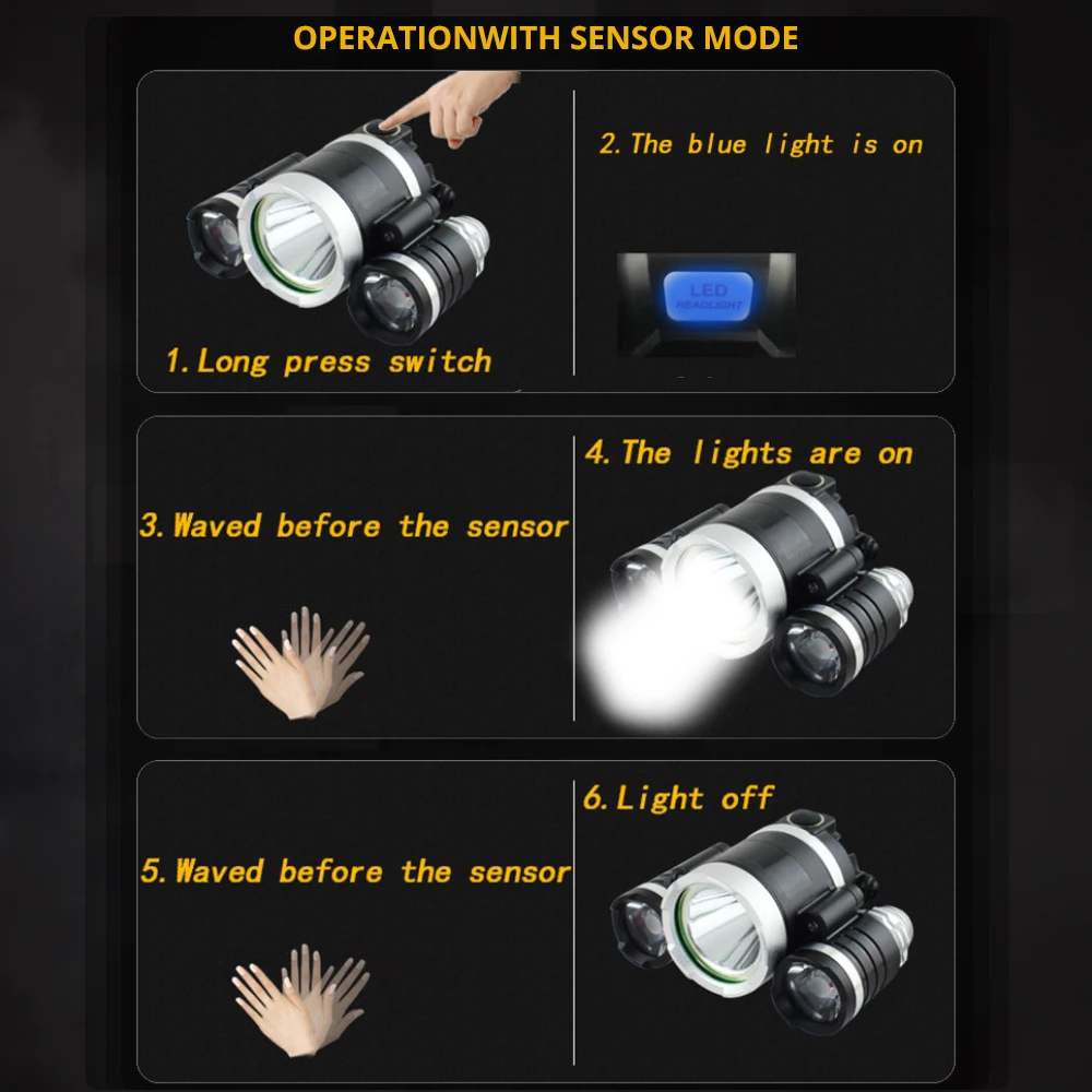 Налобный фонарь T6 светодиодный с ИК датчиком 18650 лм|head lamp light|2x18650 batteryheadlight headlamp |