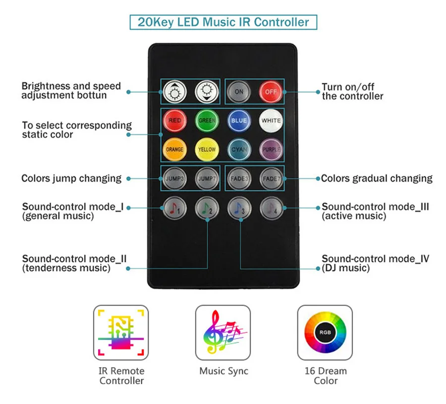 New-20-music-keys-IR-controller-black-Remote-sound-sensor-for-RGB-LED-strip-high-quality - 