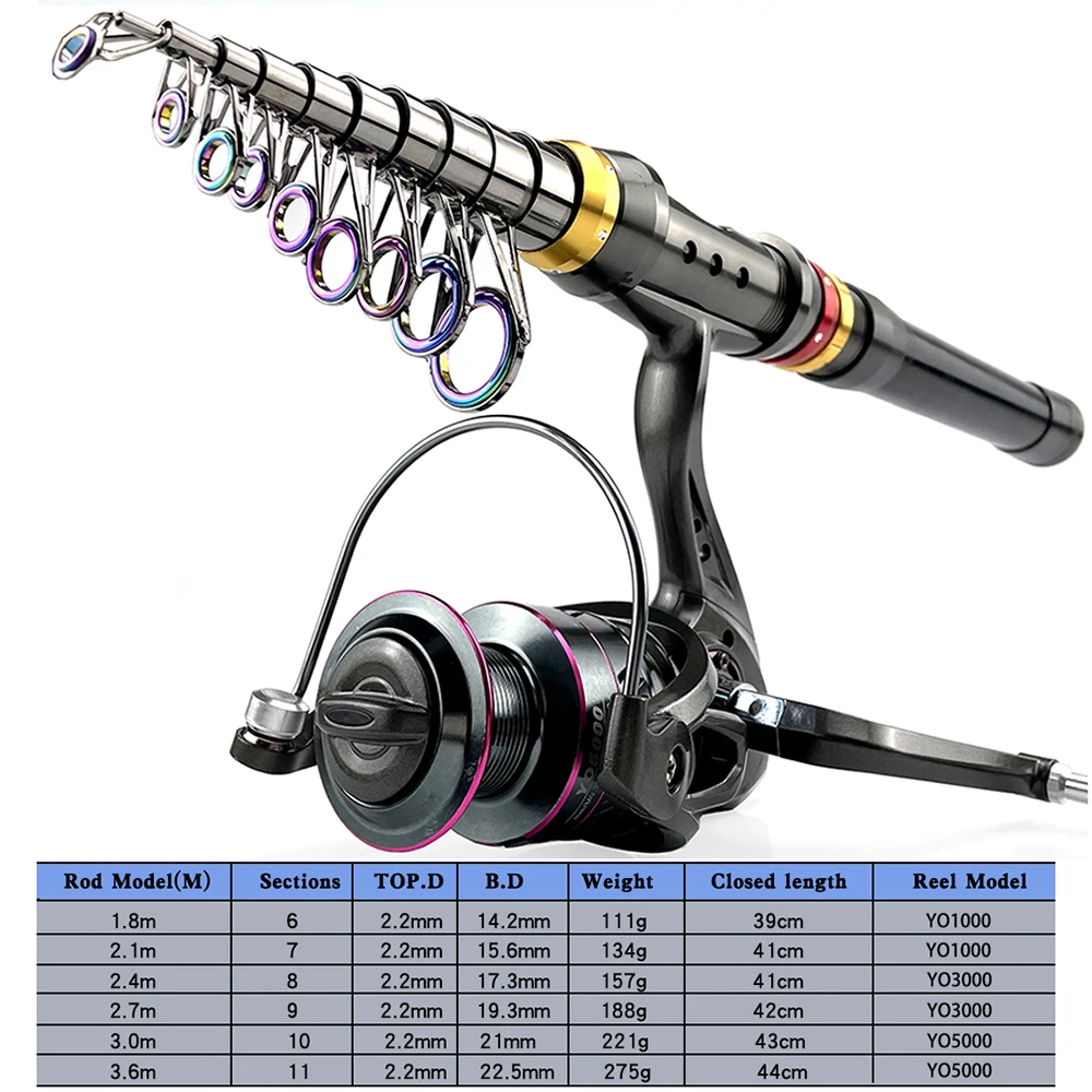 1.8M-3.6M Fishing Rod and 5.2:1 Spinning Fishing Reel Fishing