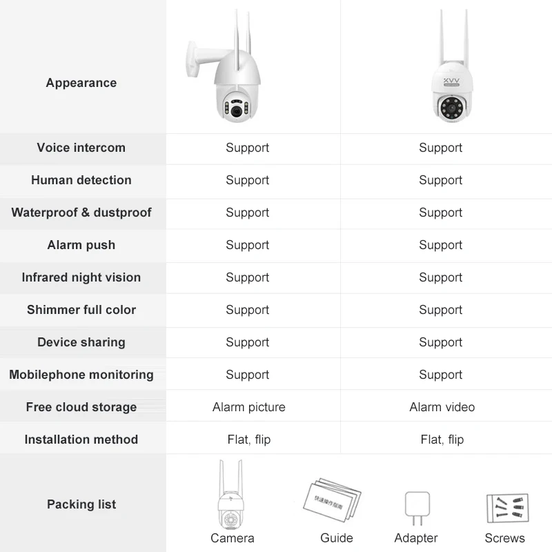 Xiaovv B7 IP Camera 1080P HD PTZ WiFi Dome V380 APP IP66 Waterproof ONVIF Security Surveillance Wireless CCTV Outdoor Camera