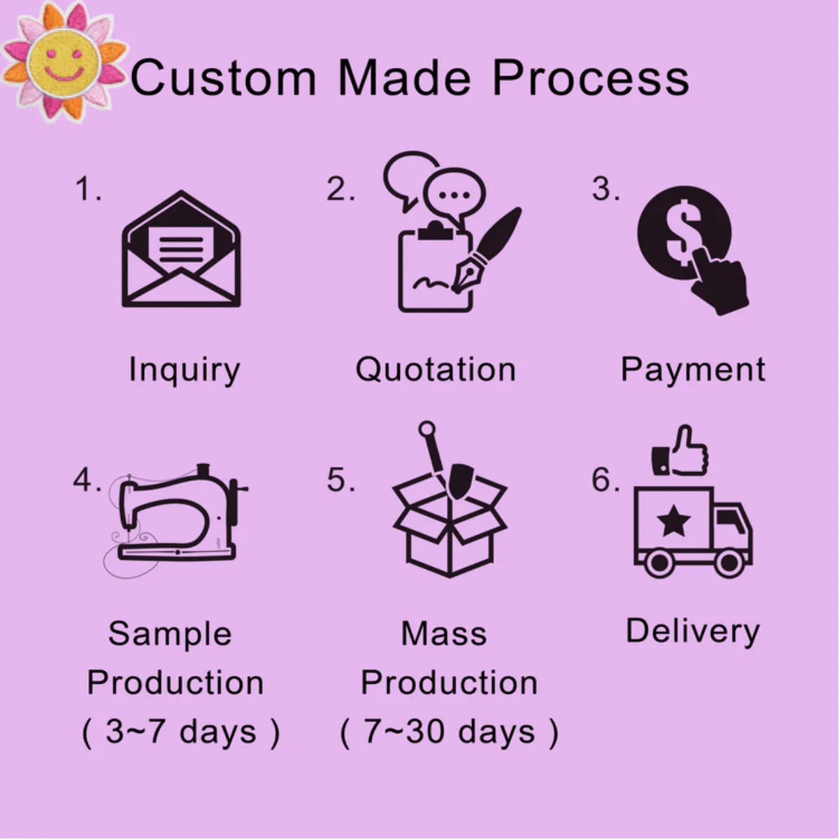 Payment Link