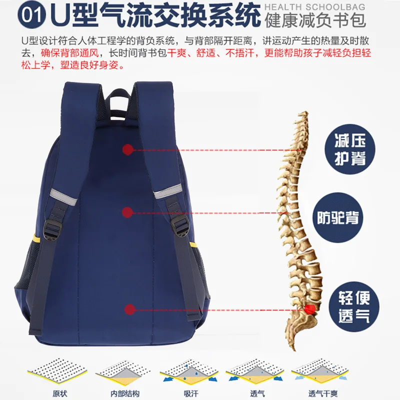 

SOURCE Schoolbag for Elementary School Students 1-3-4-6 Grade Men And Women Backpack Boy School Bag BOY'S CHILDREN'S School Bags