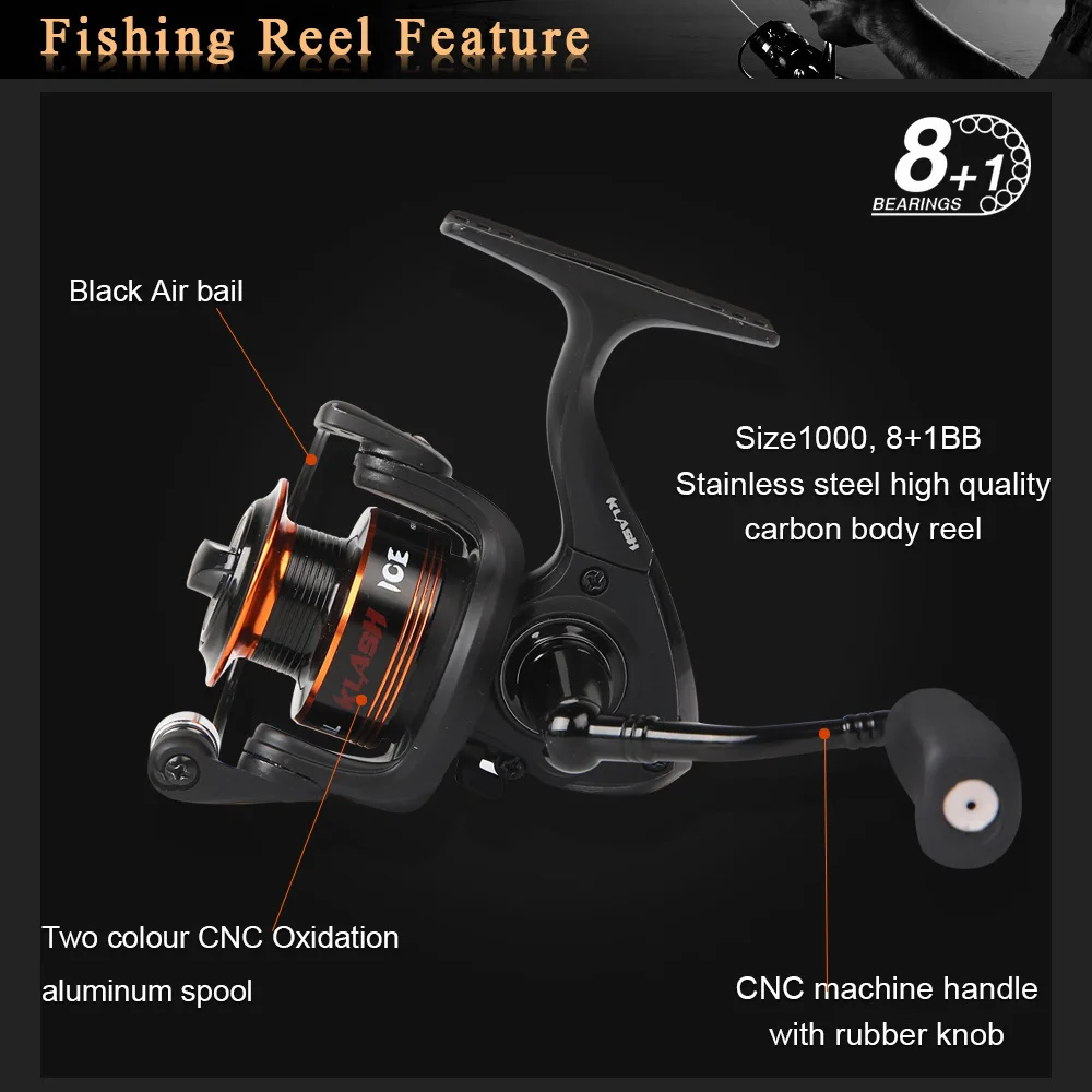 fishing combo 15