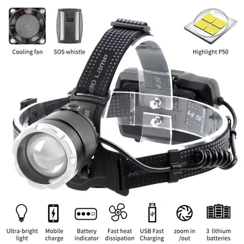 

XHP50 LED Headlamp Headlight Reachargable Torch Lamp 18650 Light Headlamp 90° adjustable angle working Light Lanterna 40NOV29