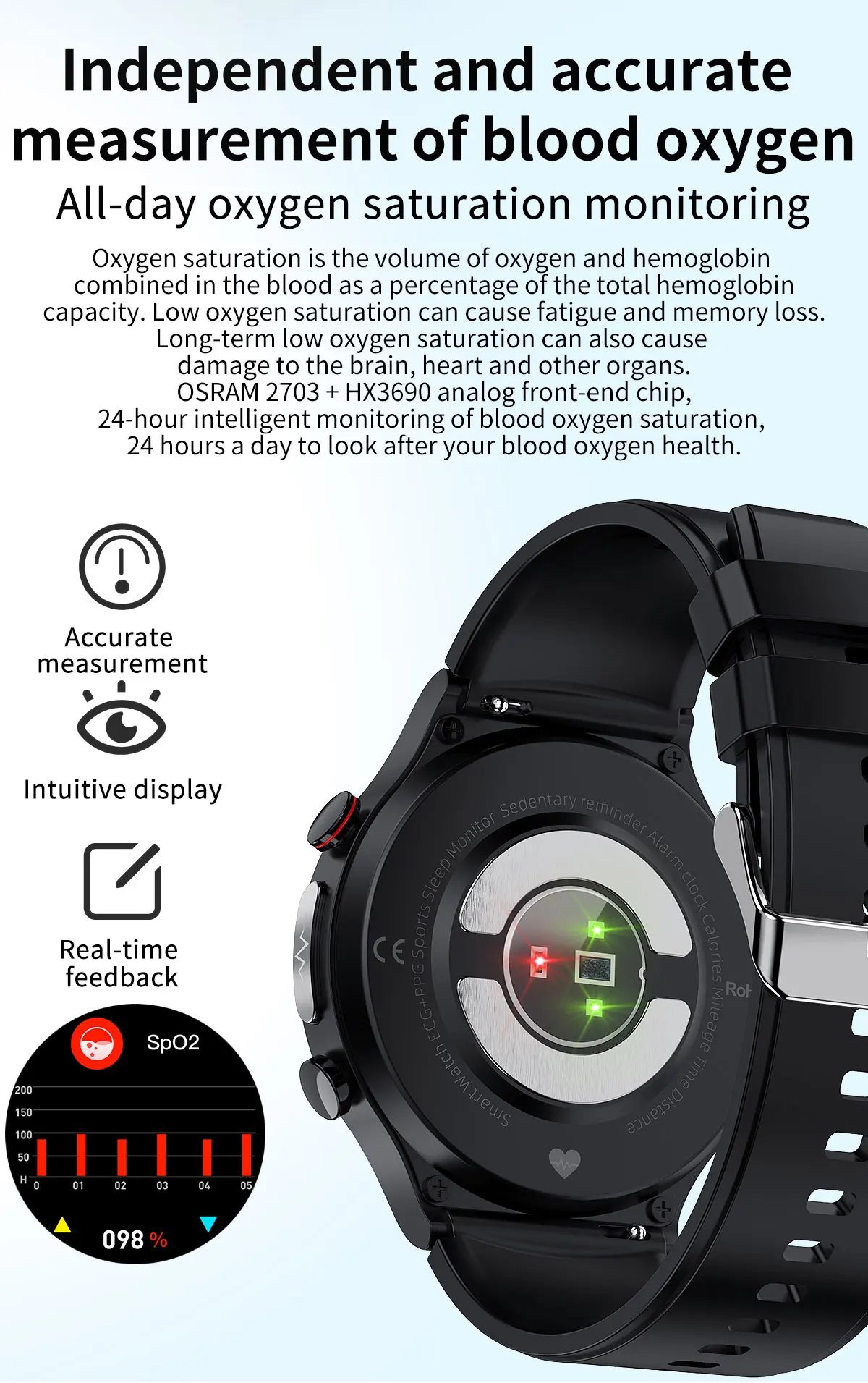 E88 Smart Watch Men Watch 1.32 inch Screen EGG Collector IP68 Waterproof BodyTemperature Wireless charger Watches PK E80 E86