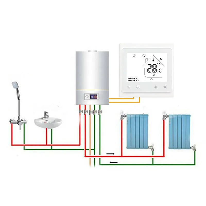 BHT-002 Tuya Wifi умный газовый котел термостат 3A приложение температуры дистанционное управление для воды/газовый котел работает с Alexa Google Home