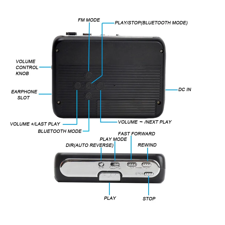 Portable Bluetooth Cassette Player FM Radio Bluetooth cassette player tape cassette Transmitter Player For Speaker Headphone