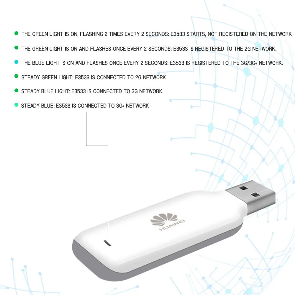 Разблокированный 3G HSPA + USB модем SurfStick 21 Мбит/с тонкий ключ HUAWEI E3533 3G|3G модемы| |
