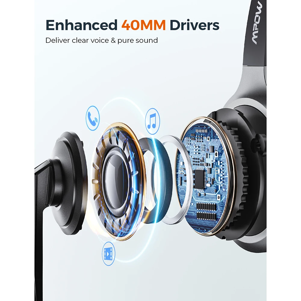 Fone de Ouvido Computador sem Fio com Cancelamento Carregamento para Computador Mpow Bluetooth Ruído Mic Base Portátil Escritório Skype m5 Pro V5.0 - Image 3