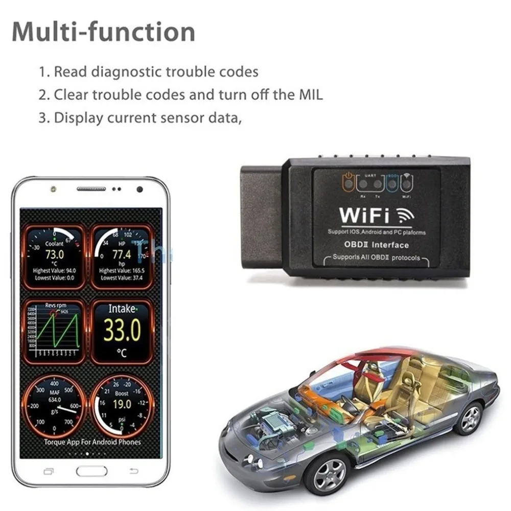 Wi-Fi OBDII сканер считыватель кодов автомобиля OBD2 диагностический инструмент Поддержка всех автомобилей OBD II для iOS и Android ПК