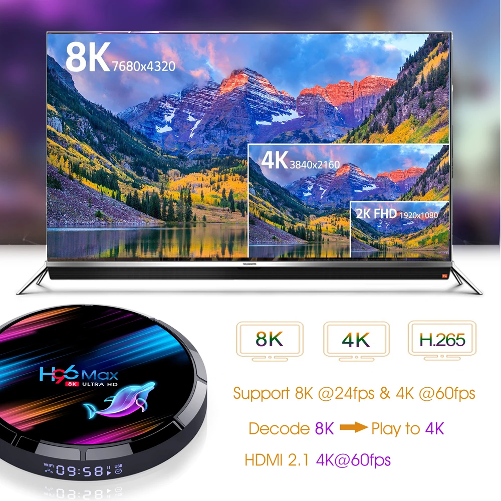 H96 MAX X3 Android 9,0 ТВ-приставка Amlogic S905X3 4 ГБ 32 ГБ 64 Гб 128 ГБ 2,4 ГБ 5G Wifi Bluetooth HD 1000 м AV SPDIF H96Max 8K телеприставка
