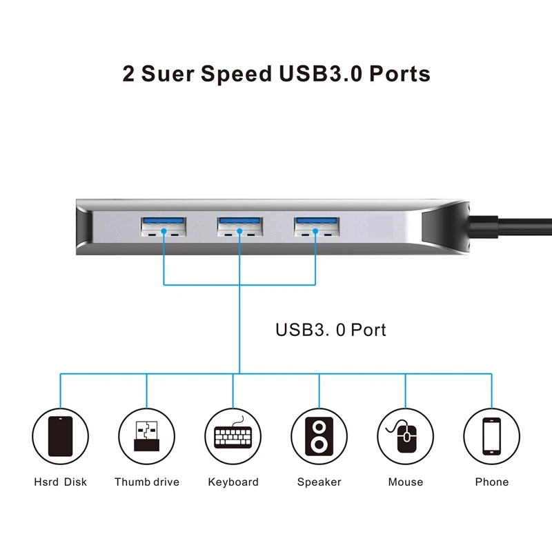 Горячая-8 в 1 Usb C концентратор док-станция Usb3.0 TF кард-ридер Тип C док-станция usb-хаб для ноутбуков huawei Usb расширитель HDMI VGA RJ