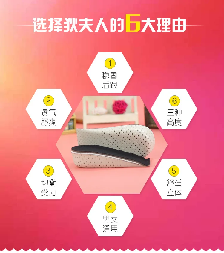 产品描述4