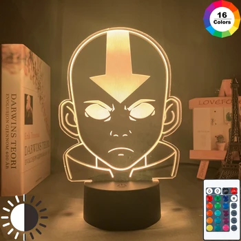 

Acrylic Led Night Light Avatar The Last Airbender for Kids Child Bedroom Decor Nightlight The Legend of Aang Figure Desk 3d Lamp
