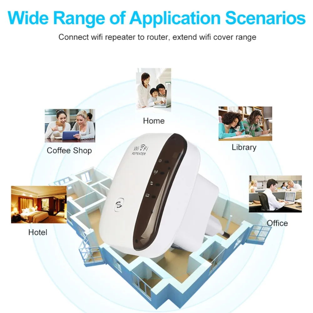 Беспроводной WiFi ретранслятор расширитель 300 Мбит/с усилитель WiFi 802.11N/B/G усилитель Wi fi Reapeter точка доступа США/Великобритания/ЕС/AU