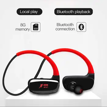 

Bone Conduction Wireless Bluetooth 5.0 Headset Outdoor IPX8 Waterproof Sports Running Stereo Earphone with Mic Handsfree Headset
