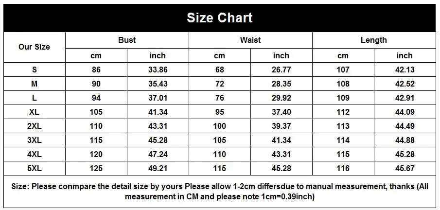 PLUS SIZE CHART