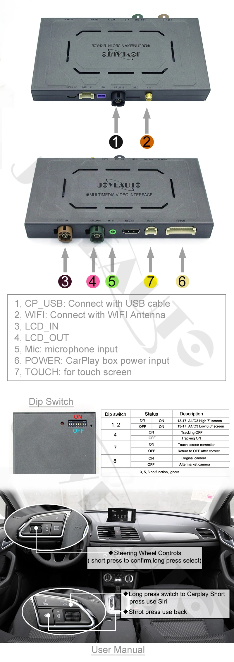 Joyeauto Aftermarket A1 Q3 MMI RMC OEM Wifi беспроводной Apple CarPlay интерфейс модифицированный для Audi с сенсорным экраном камера заднего вида