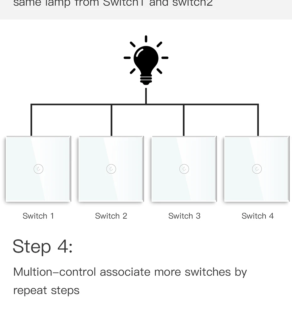 High Quality Renovação da Casa