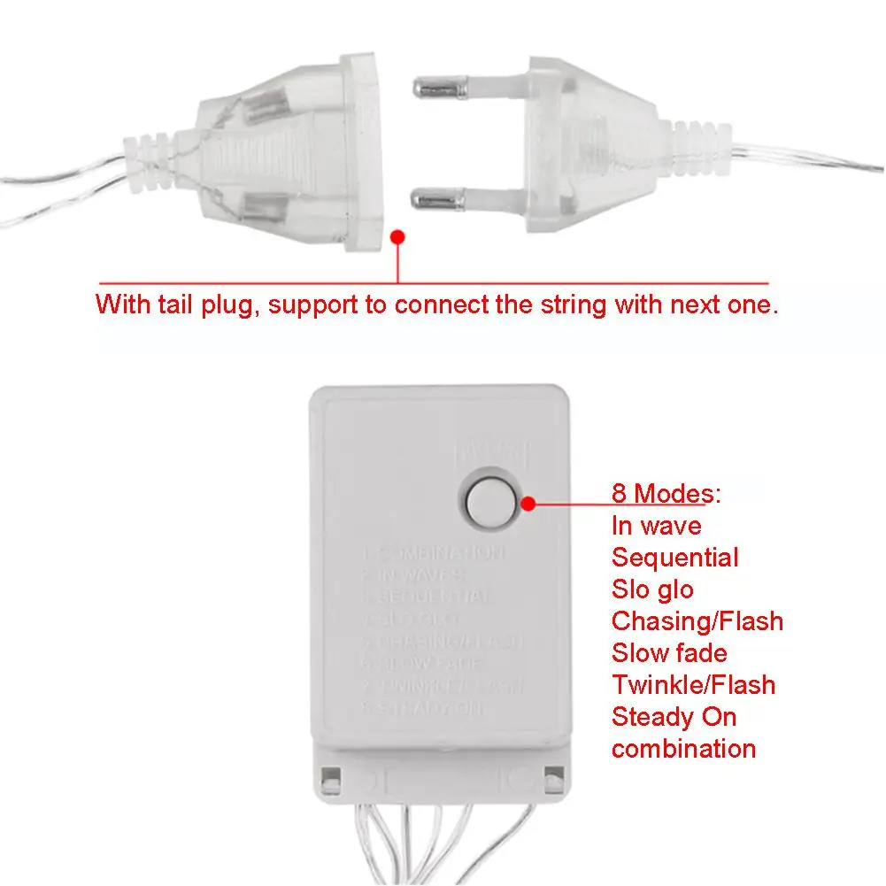 4M, 96LED, Рождественская занавеска, сосулька, гирлянда, сказочный светильник, 8 режимов, свисающая лампа для украшения рождества, свадьбы, вечеринки