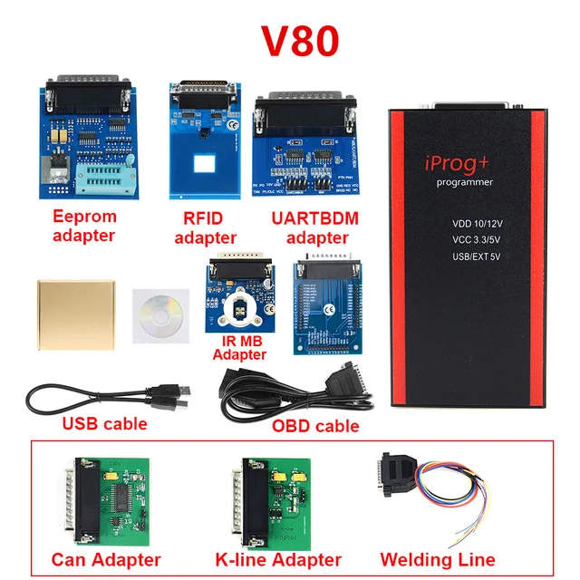 Newest-Iprog-Key-Programmer-Support-IMMO-Mileage-Correction-Airbag-Reset-Iprog-Pro-Till-2019-Replace-Carprog.jpg_640x640